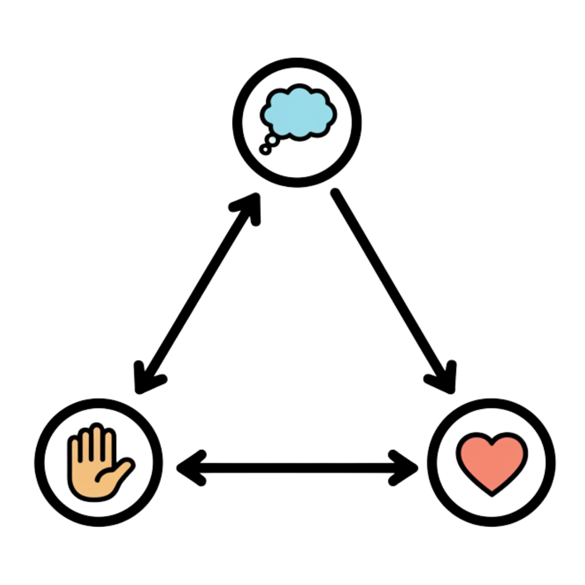 CBT research illustration